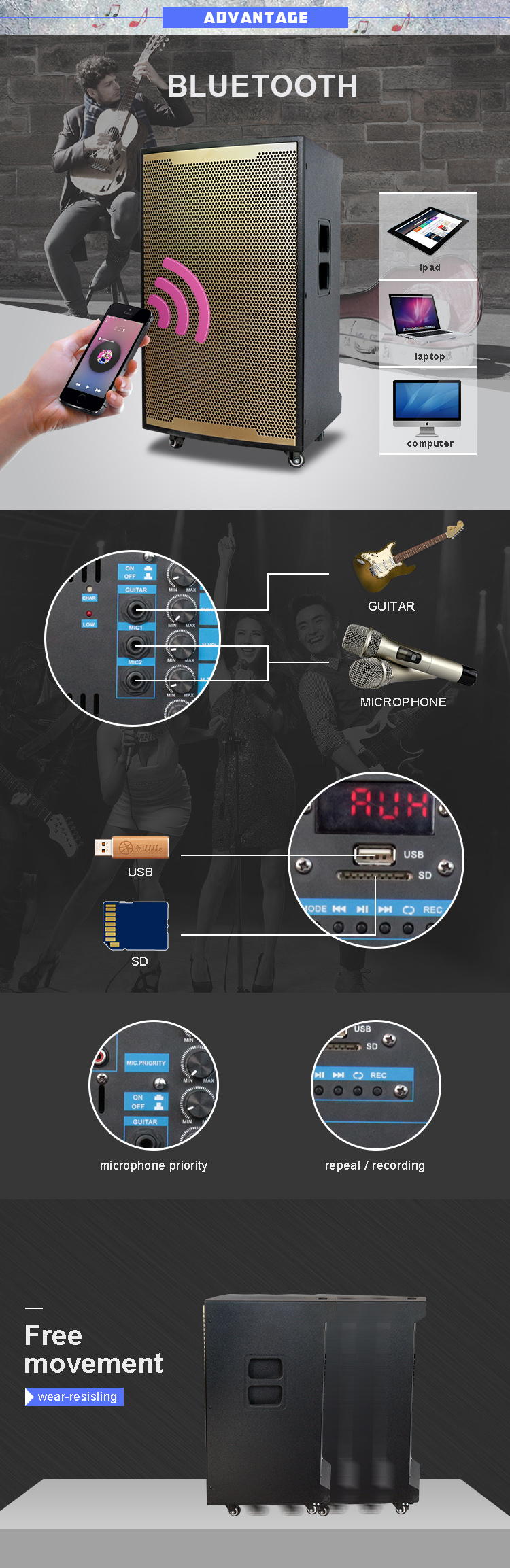 Todos los oradores del tiempo