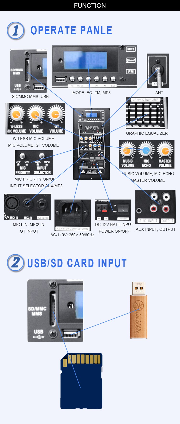 malla de altavoz de plástico