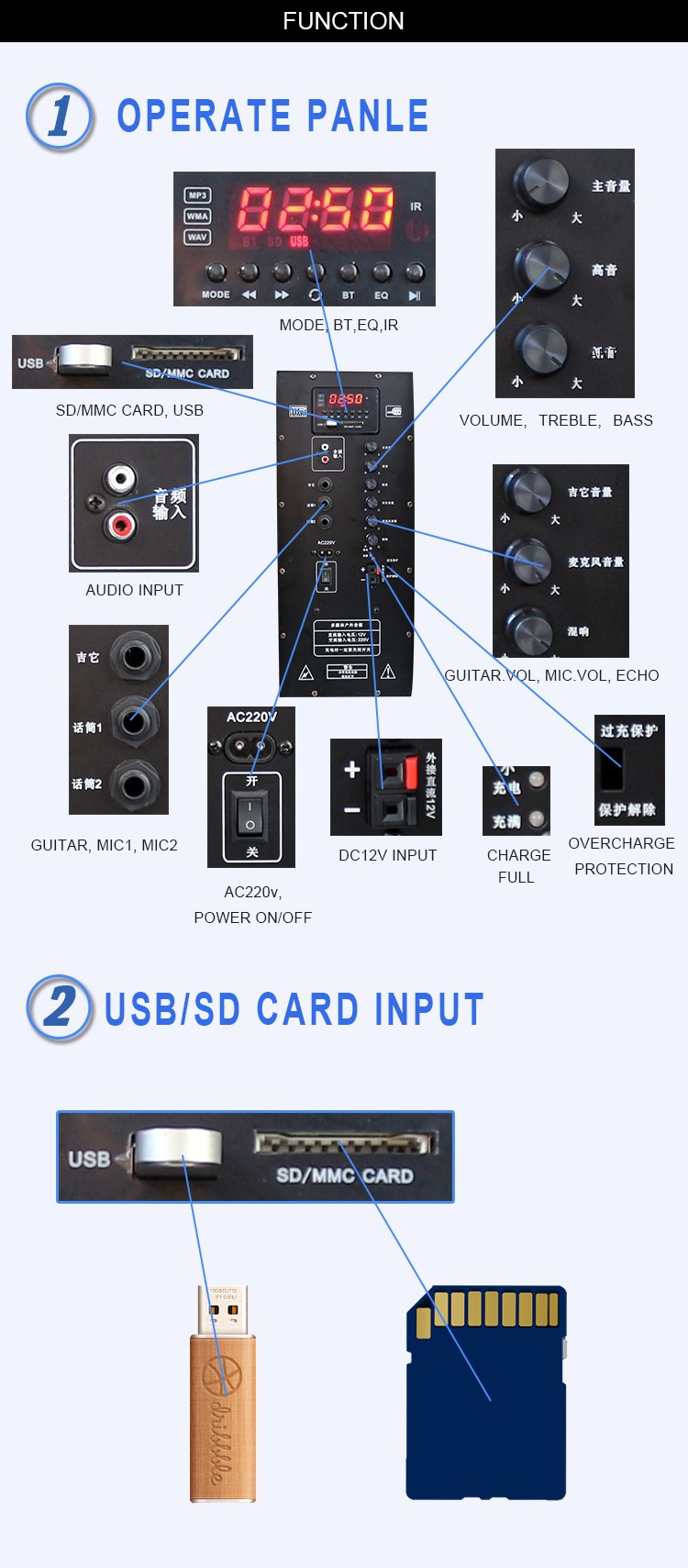 Cubiertas de altavoz redondas de pl&aacute;stico