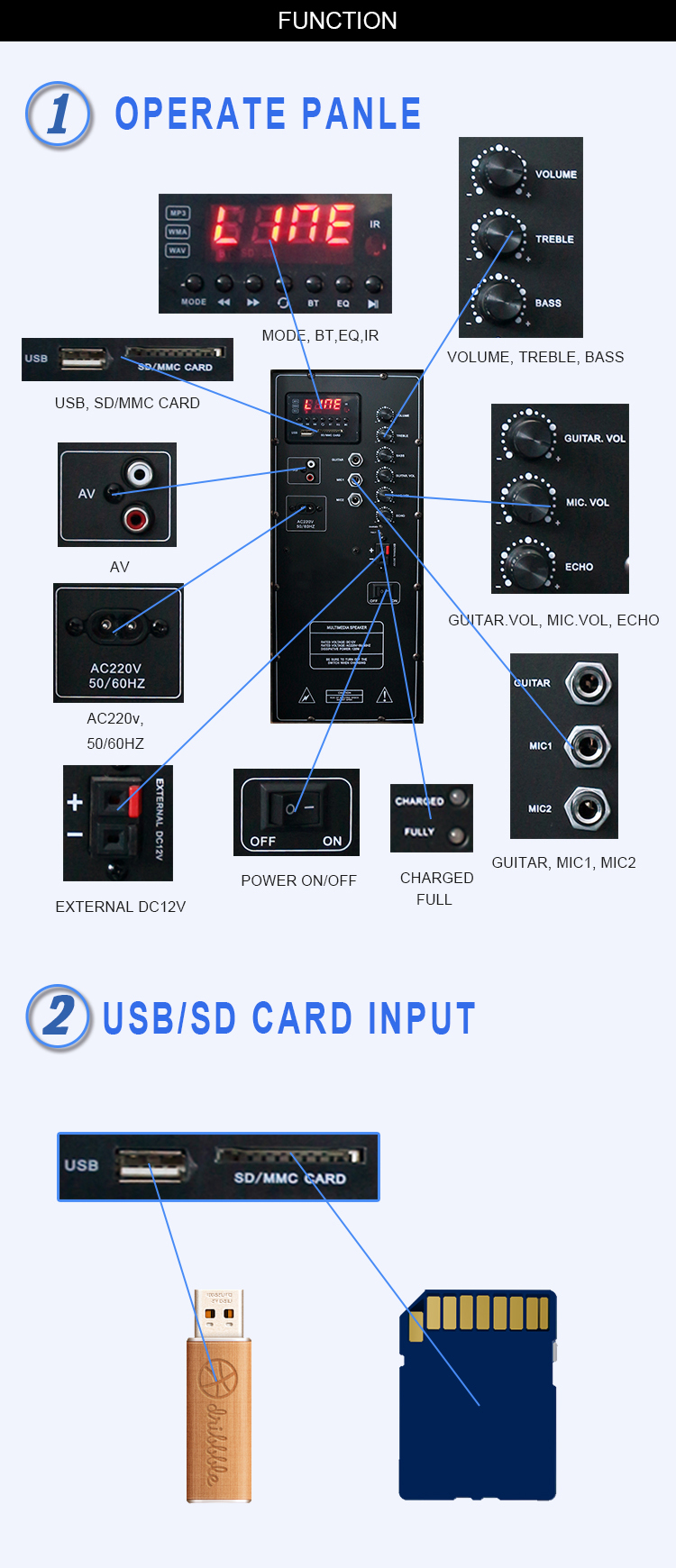 Protectores de esquina de altavoz de pl&aacute;stico