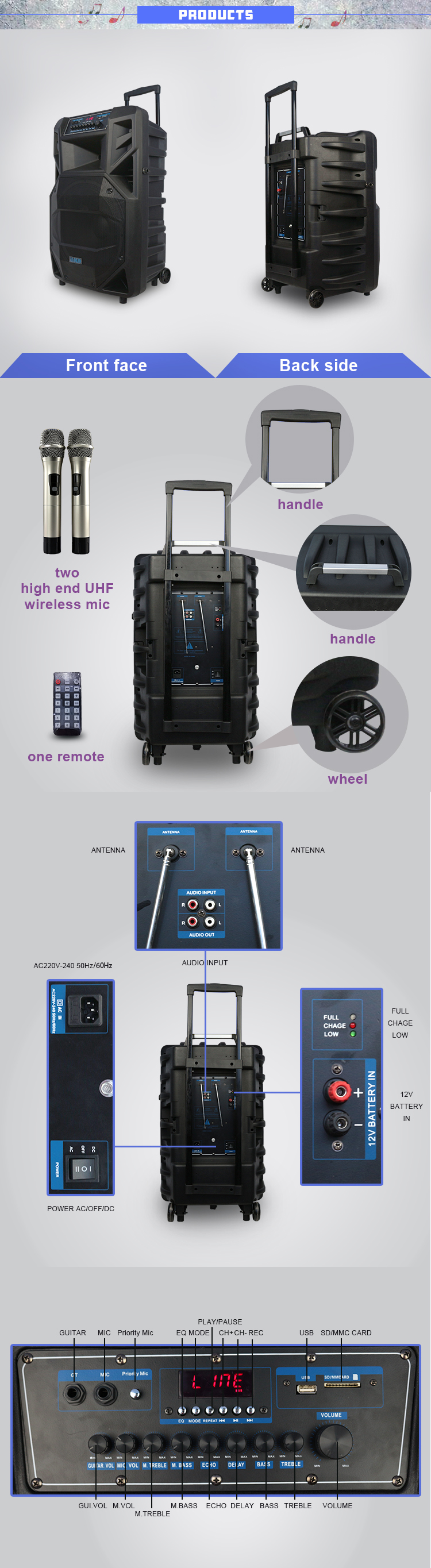 Caja de altavoz de pl&aacute;stico DIY